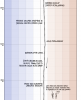 earth_temperature_timeline11.png