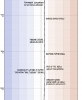 earth_temperature_timeline12.png