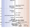 earth_temperature_timeline16.png